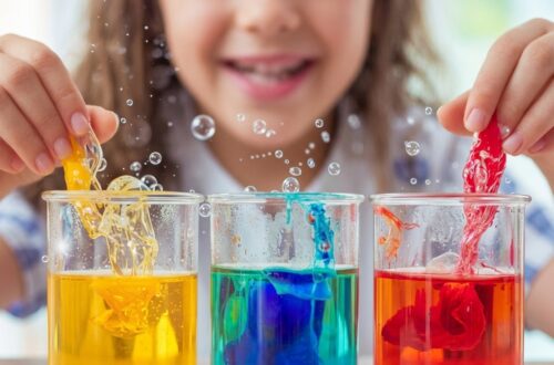 Experimente