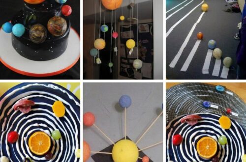 Das Sonnensystemprojekt für Kinder