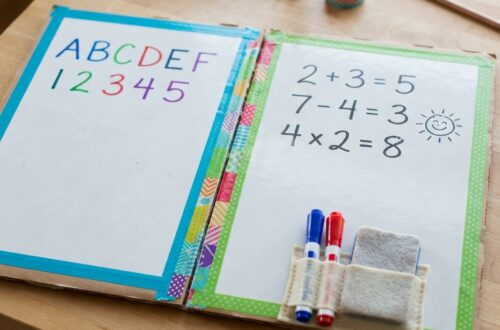 A small foldable whiteboard