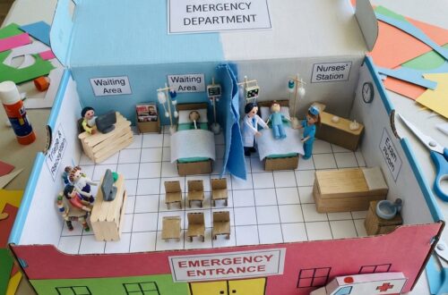 model of a department inside a shoebox
